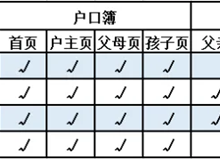 张家港市金港中心小学2024年秋季新生及插班生招生公告