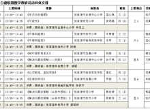 【构建自主课堂，共筑教育梦想】 ——白鹿小学联盟“童趣课堂”主题研讨活动纪实