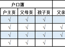 张家港市金港中心小学2026年秋季新生及插班生招生公告