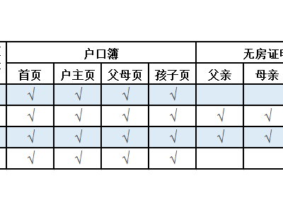 张家港市金港中心小学2026年秋季新生及插班生招生公告